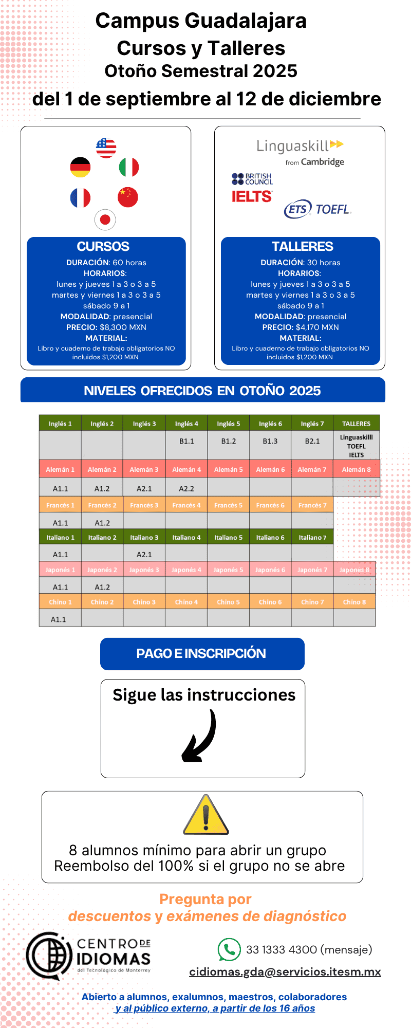 imagen TEC