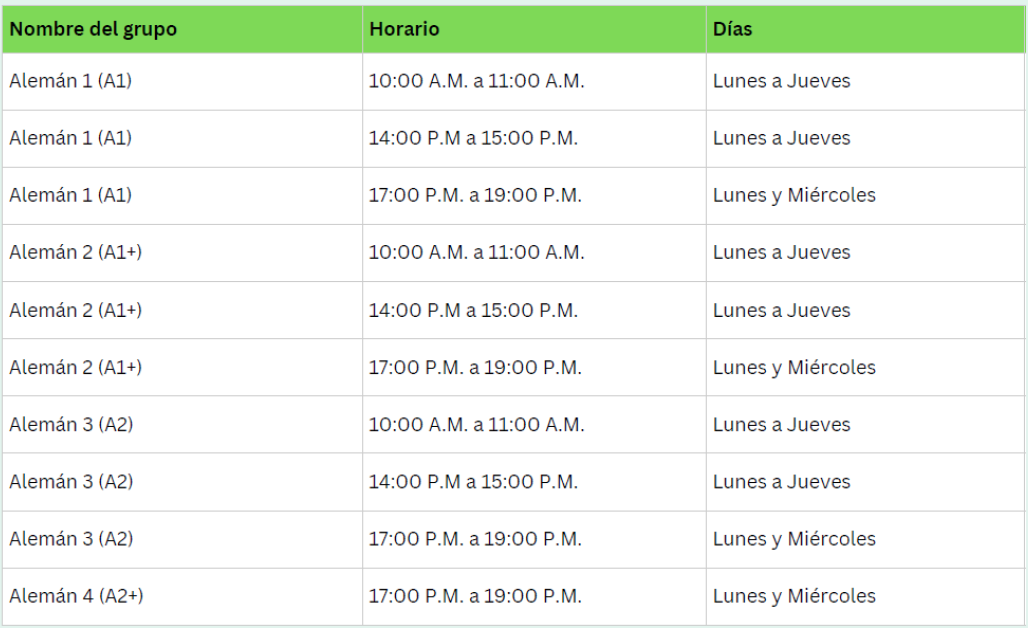 Alemanpresencial