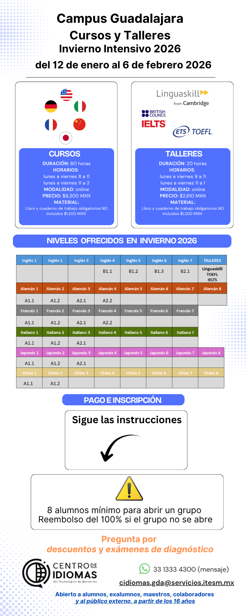 imagen TEC